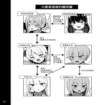 [Fry Dish (Jakko)] Onee-chan to, Mama to, Honki Koubi [Chinese] [柚香農業] [Digital]