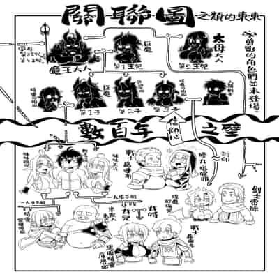 [Mahjong Yugen Co Ltd 58 (Tabigarasu)] Control Collection [Chinese] [漢化組漢化組×我尻故我在] [Digital]