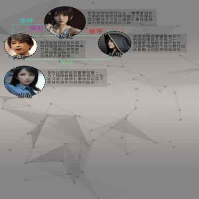 [幽玄花] 迷夜少女 幻之章 1