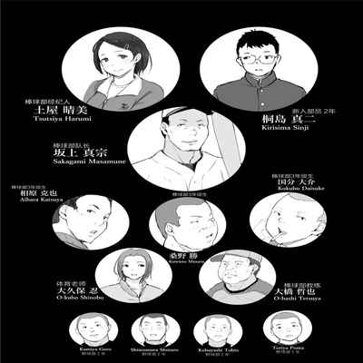 [Arakureta Monotachi (Arakure)] Boku no Kanojo wa Yakyuubu Manager ver 2 2[中国翻訳]