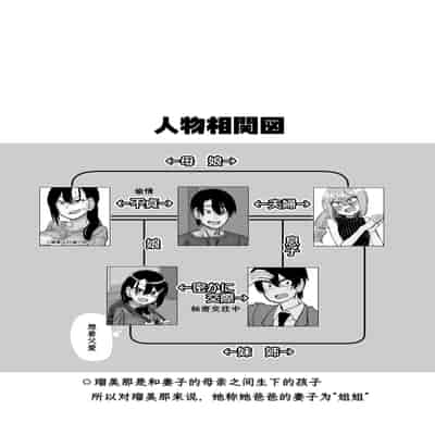 [にらみっ子工場] にらみっ子工場おまけ本 父娘愛人契約if [阳头个人汉化]