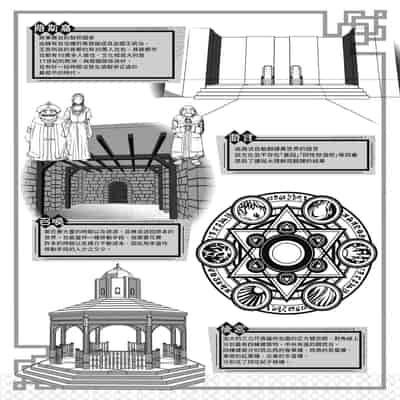 [燵成] 転職希望だった社畜、なぜか転移召喚されて後宮の主になる。 第1-4話 無修正 異世快楽天 Vol.30.35.40.42