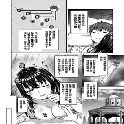 [燵成] 転職希望だった社畜、なぜか転移召喚されて後宮の主になる。 第1-4話 無修正 異世快楽天 Vol.30.35.40.42