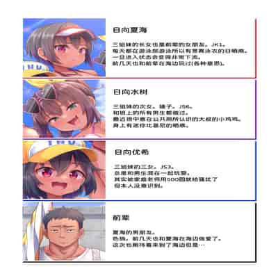 [しいたけ農園 (Kanabun)] ビーチであそぼ [甜族星人x我不看本子汉化]