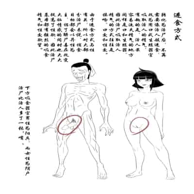 [skyzen] Jiangshi Musume Chapter 1-10 Side Story（Chinese）